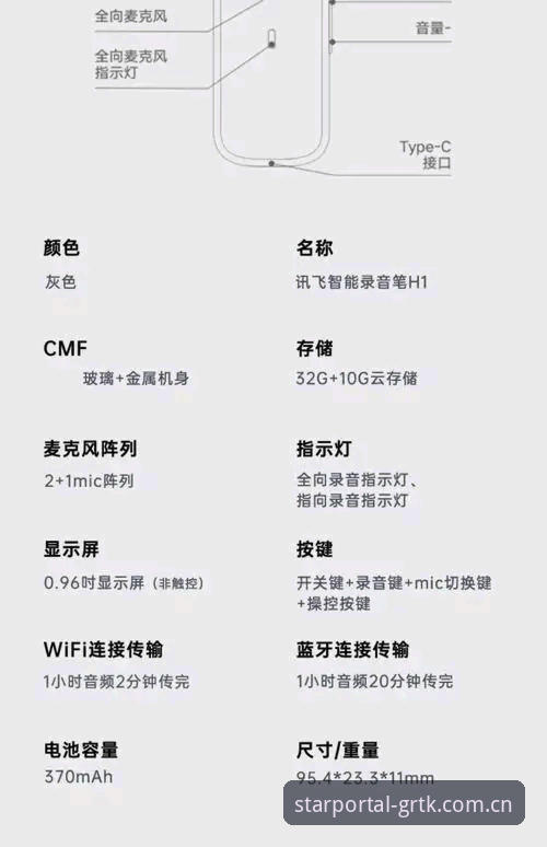 星空入口中国首页功能详解：GRTK APP使用教程与操作指南